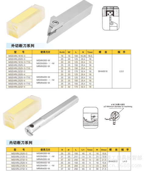 QQ截图切刀